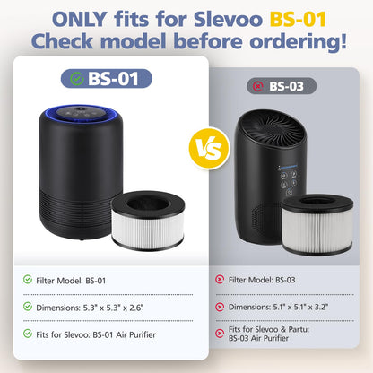 2 Pack BS-01 Filter Compatible with Slevoo BS-01 Air Purifiers, 3-in-1 Replacement Filter (NOT FOR Slevoo & Partu BS-03 Model)