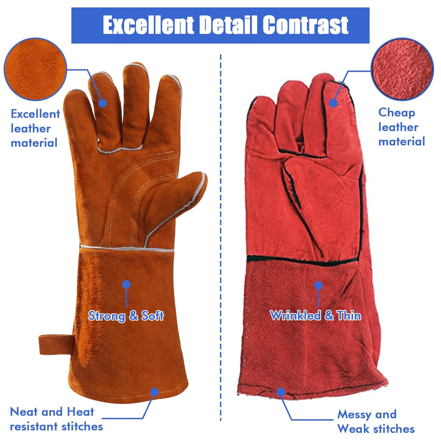 QeeLink Welding Gloves - Heat & Wear Resistant Lined Leather and Fireproof Stitching - For Welders/Fireplace/BBQ/Gardening