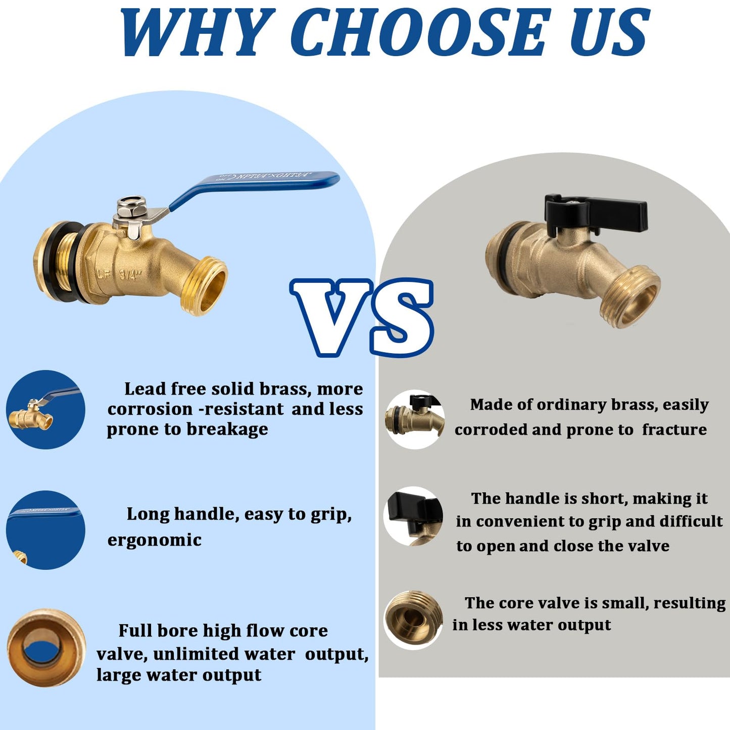 Brass Rain Barrel Spigot Kit 3/4" GHT Brass Water Container Rain Barrel Faucets Lead-Free Spigot for Garden Hose Thread Connection 55 Gallon Water Tank Faucet