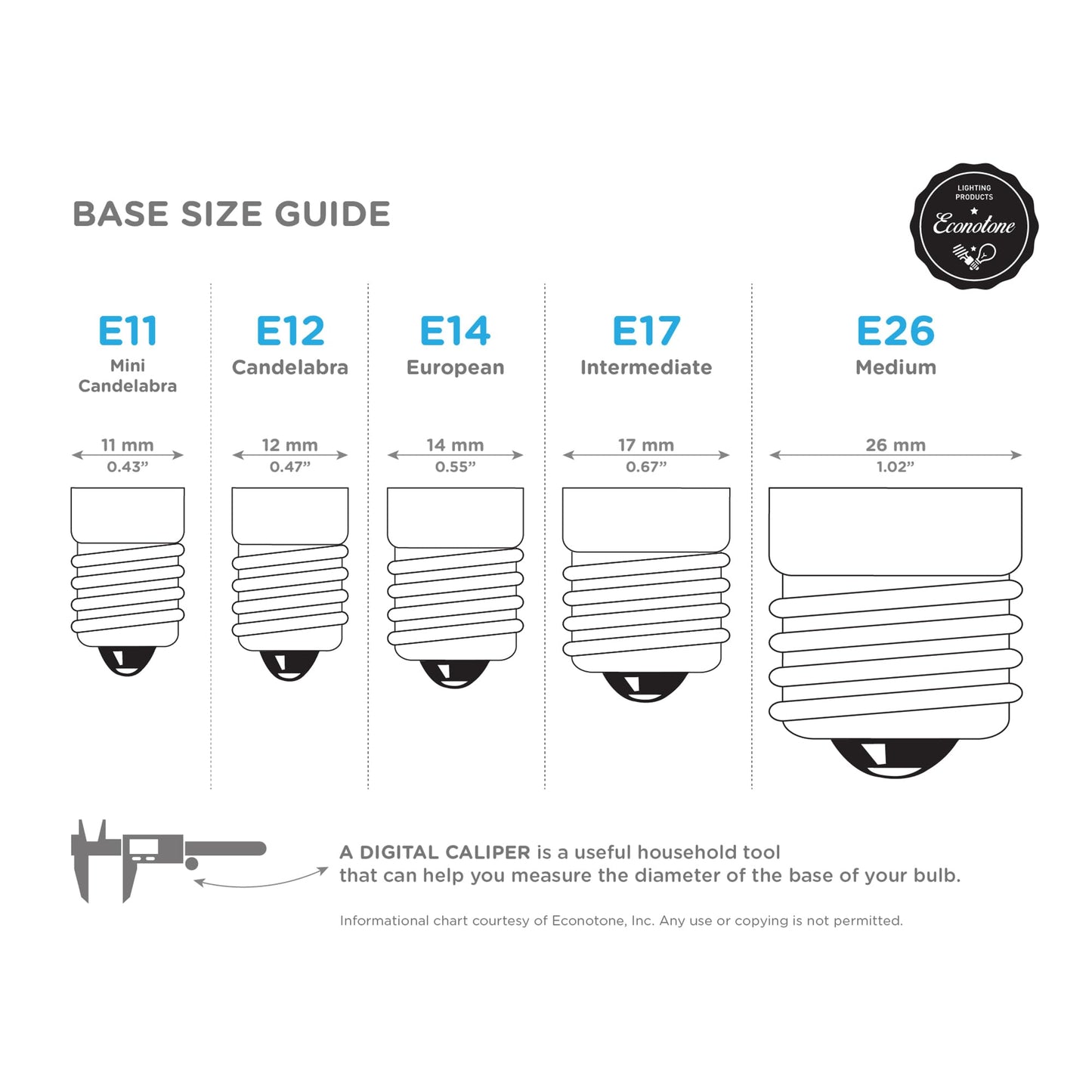 (4 Pack) G25 Incandescent Incandescent Light Bulb 2700K Soft Light, Decorative Globe Light Bulbs,E26 Medium Base, Perfect for Pendant Bathroom/Vanity Mirror Makeup, Dimmable. (White-Finish, 25-Watt)