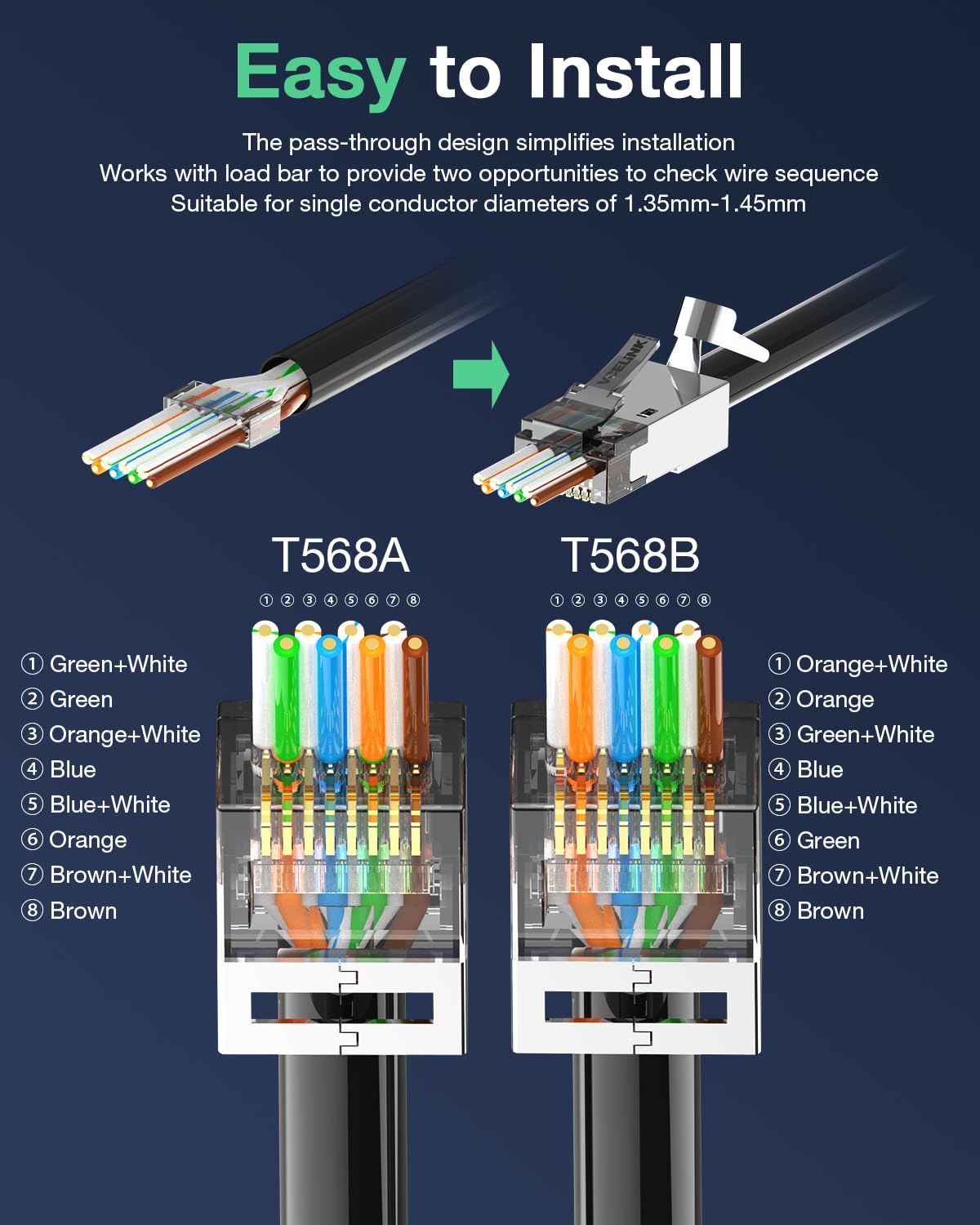 VCELINK Cat7 RJ45 Connectors Pass Through, 30 Pack Shielded Modular Plug for Cat7/Cat6A Network Cables, Ethernet Ends with Strain Relief Boots, Black