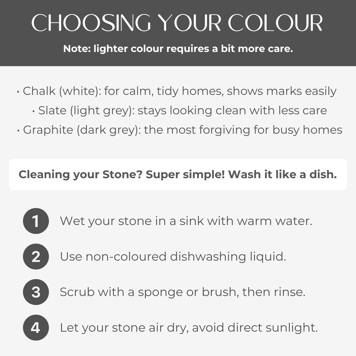 Natureva Home - Stone Faucet Mat | Diatomite Sink Splash Guard | Instant Drying Tray for Kitchen Bathroom Sinks | Made of Diatomaceous Earth | Absorbing Water Instantly | Design Arch | Colour Graphite