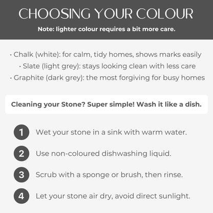 Natureva Home - Stone Faucet Mat | Diatomite Sink Splash Guard | Instant Drying Tray for Kitchen Bathroom Sinks | Made of Diatomaceous Earth | Absorbing Water Instantly | Design Arch | Colour Graphite