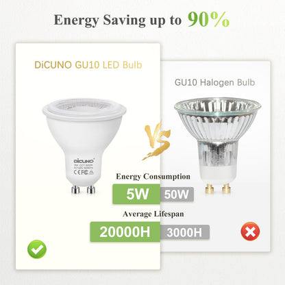 DiCUNO GU10 LED Bulbs, 6000K Daylight White, 5W (50W Equivalent) 500lm, Non-Dimmable MR16 Spotlight Bulbs, GU10 Base for Track & Recessed Lighting, 10-Pack
