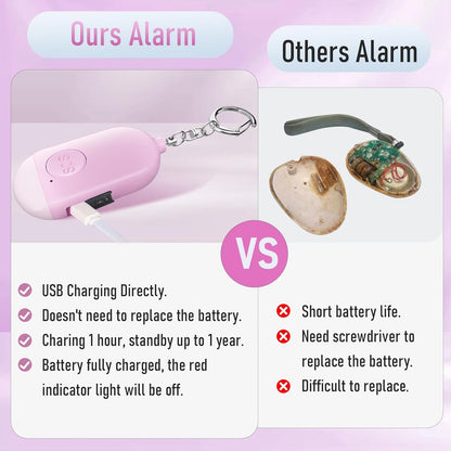 Safesound Personal Alarm Siren Song 3-Pack - 130dB Self Defense Alarm Keychian Rechargeable with Emergency LED Flashlight - Security Personal Protection Devices (3)
