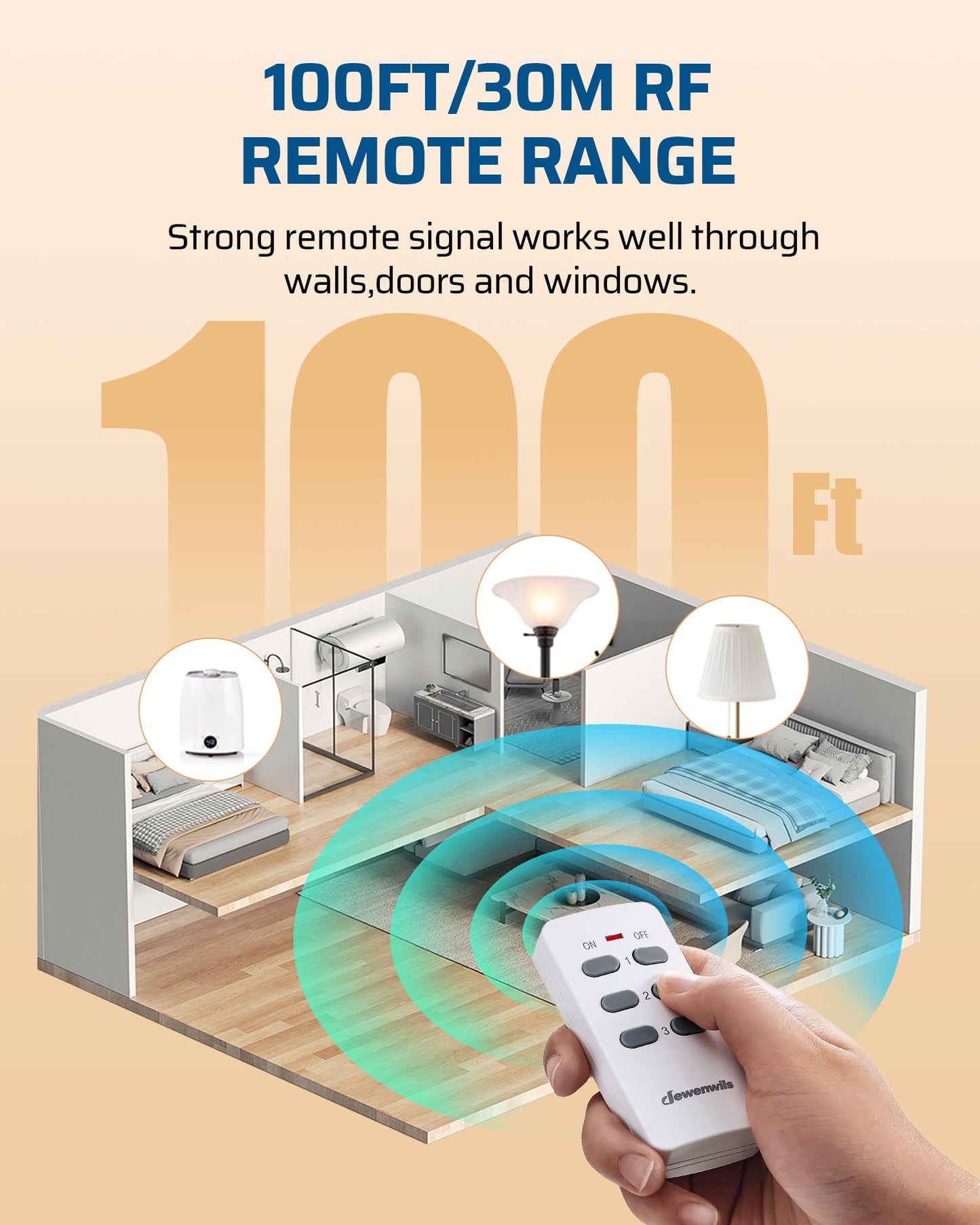 DEWENWILS Wireless Remote Control Outlet, Programmable and Expandable Electrical Outlet Switch, Wireless Remote Light Switch, 100FT Range, 1 Remote and 3 Outlets