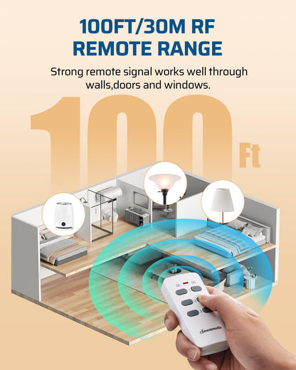 DEWENWILS Wireless Remote Control Outlet, Programmable and Expandable Electrical Outlet Switch, Wireless Remote Light Switch, 100FT Range, 1 Remote and 3 Outlets