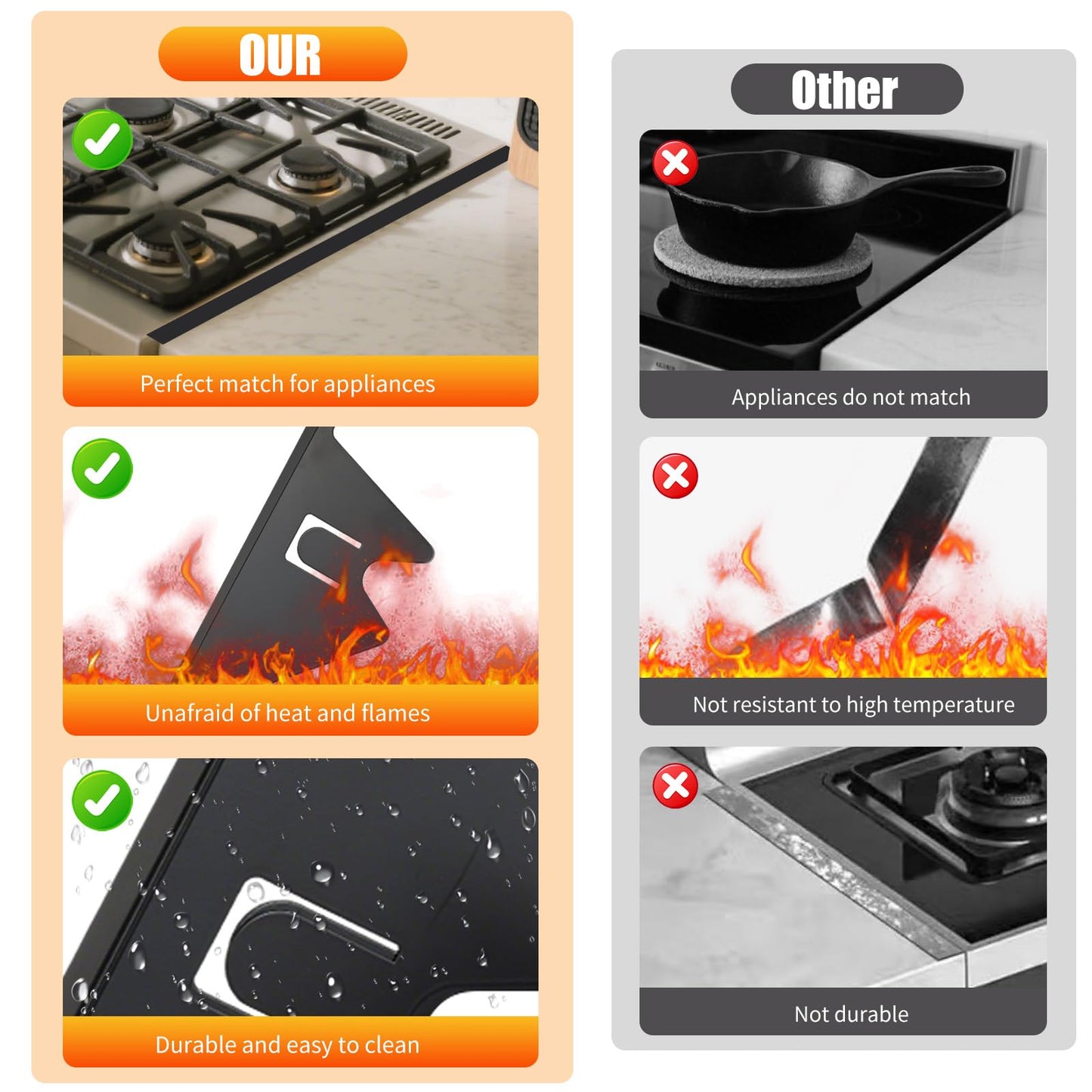 Stove Gap Covers Stainless Steel, 2 Pcs Stove Gap Filler, Heat Resistant and Easy to Clean, Retractable Length 13.8" to 27.5", Width 0.79",Black
