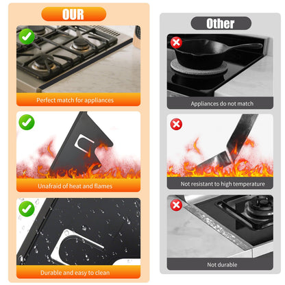 Stove Gap Covers Stainless Steel, 2 Pcs Stove Gap Filler, Heat Resistant and Easy to Clean, Retractable Length 13.8" to 27.5", Width 0.79",Black
