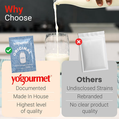Yogourmet Kefir Starter (12 Sachets = 12 Liters of Kefir) - Make kefir at Home - Starter Culture - All Natural, Gluten Free, Kosher, Halal - 3 g Sachets