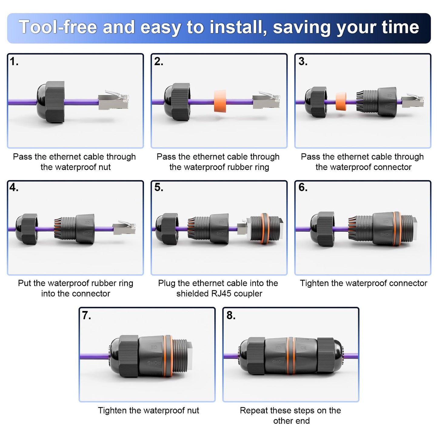 VCELINK Waterproof RJ45 Coupler 10Gbps Short Profile, CAT6A/CAT6 PoE Female-to-Female Outdoor Ethernet Connector Shielded, IP67 Network Cable Extender for Outdoor Use, 3-Pack