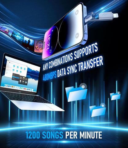 240W 4-in-1 Charging Cable，2Pack 10ft/3M Nylon Braided Multi Charger Cord USB C to C/USB C to L/USB A to C/USB A to L Fast Charge Cable Compatible with iPhone 16/15, Galaxy, MacBook, Tablet (2, 3M)