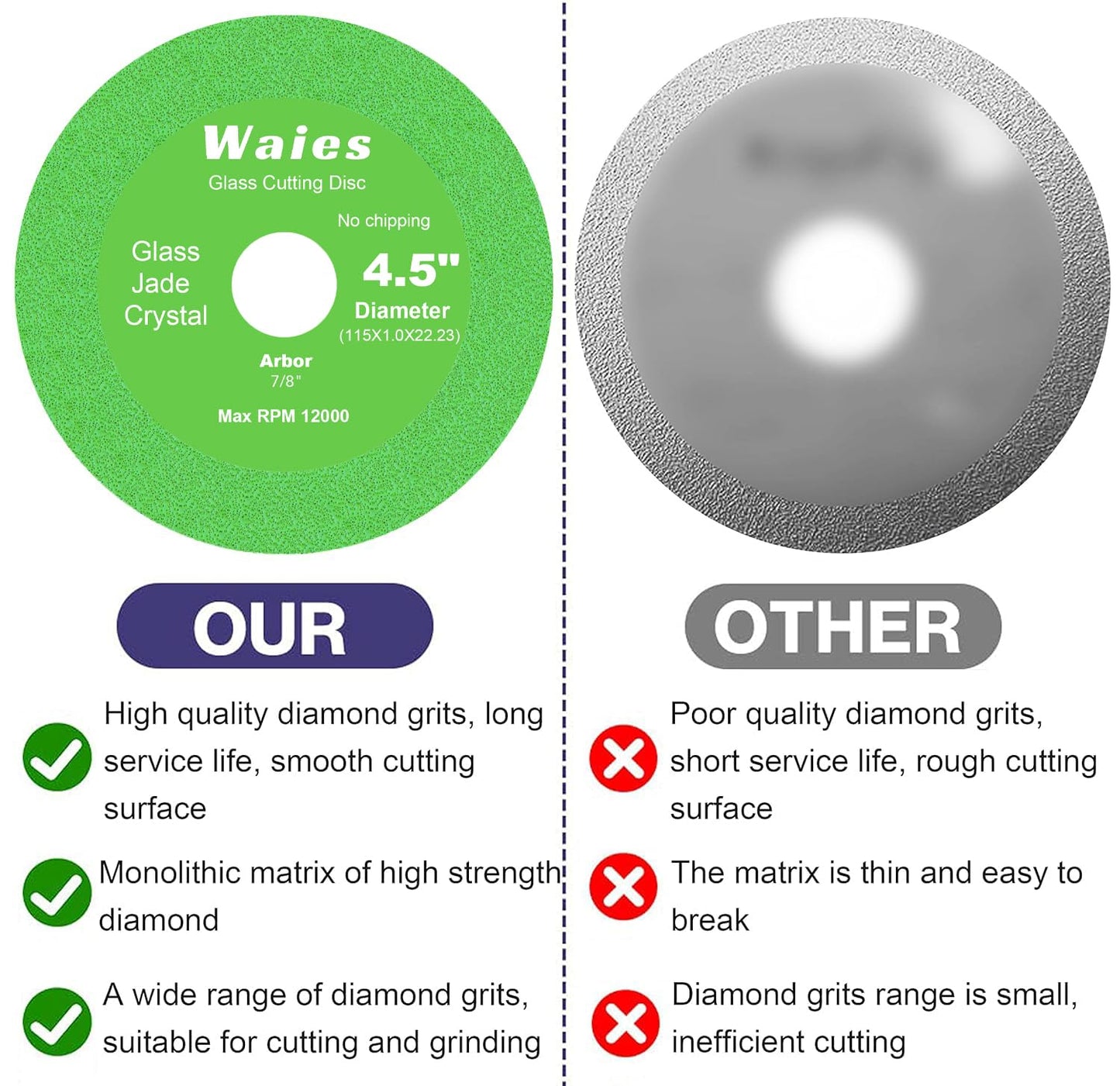 Waies Glass Cutting Disc with 7/8" (22.23mm) Hole 4.5 Inch Ceramic Cutting Polishing Disc for Angle Grinder Diamond Ultra-Thin Saw Blade for Grinding of Glass Jade Crystal Tile (3pcs)