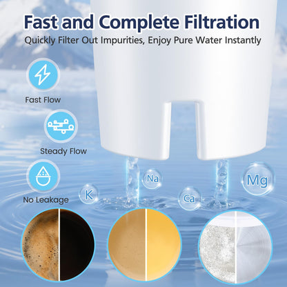 Standard Water Filter Replacement Compatible with Brita Water Pitchers and Dispensers, Classic OB03, Everyday, UltraMax, Metro+, XL, Mavea 107007 35557 and More, NSF Certified Pitcher Filters-6 Pack