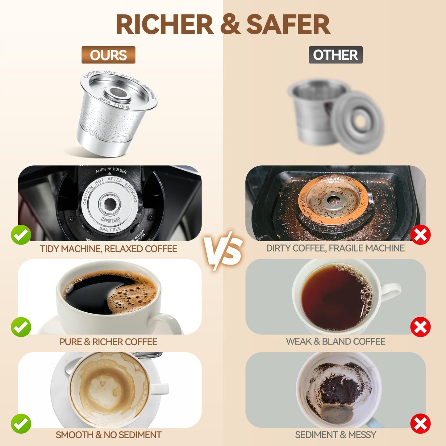 4 Pack Reusable K Cups Coffee Pods for Keurig 1.0: Stainless Steel Refillable K Cup - Reusable Coffee Filter for Keurig 1.0 Coffee Maker, Permanent, Eco-Friendly, Newest Design