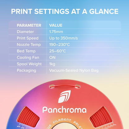 Panchroma PLA Polymaker Teal 3D Printer Filament, 1.75mm, 1kg Spool, Easy to Print, High Speed Printing, Tangle Free, AMS Compatible, Perfect for Toys, Decor, Miniatures, Models & Cosplay