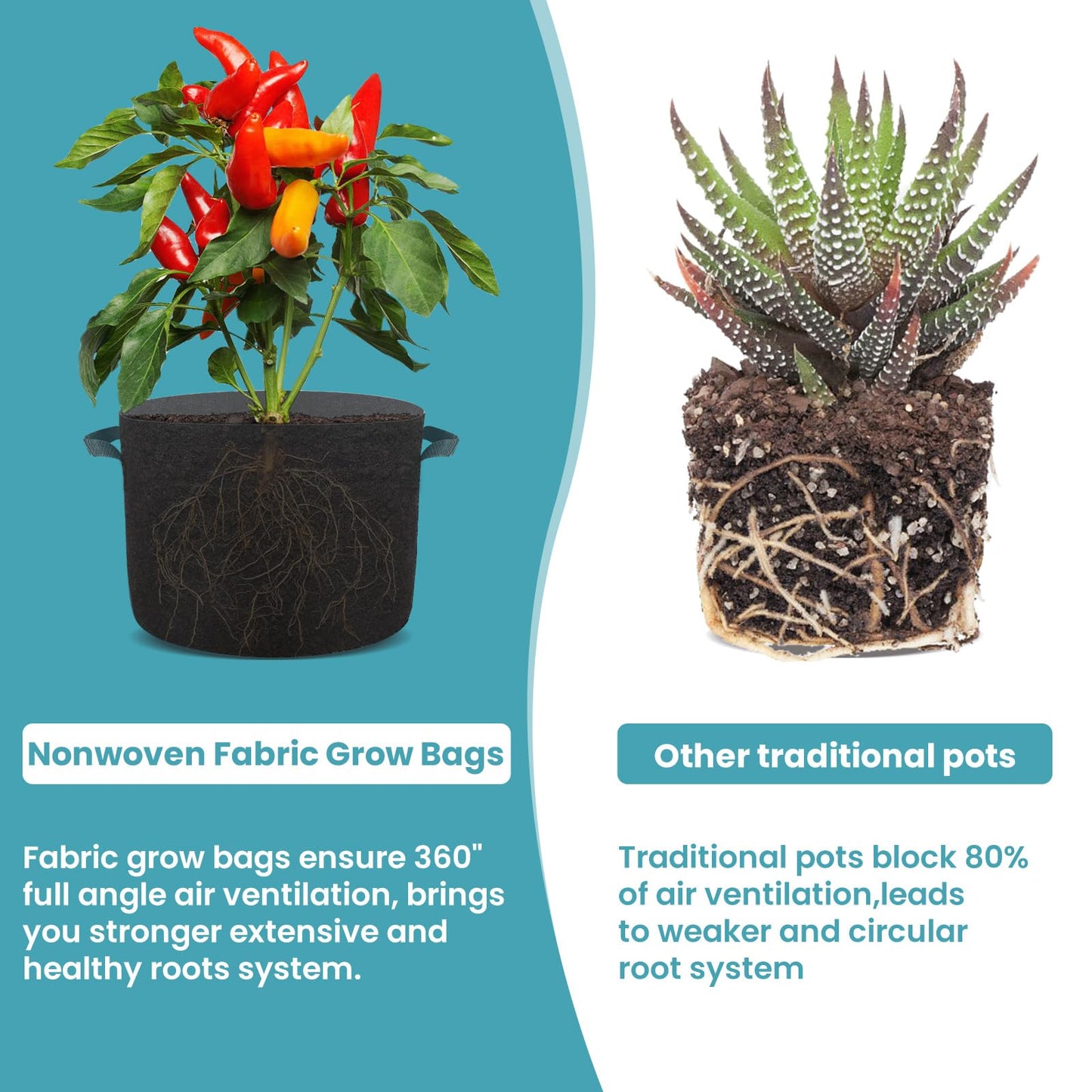 SunStream 10-Pack 2 Gallon Heavy Duty Thickened Nonwoven Fabric Pots Grow Bags with Handles