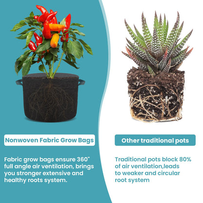 SunStream 10-Pack 2 Gallon Heavy Duty Thickened Nonwoven Fabric Pots Grow Bags with Handles