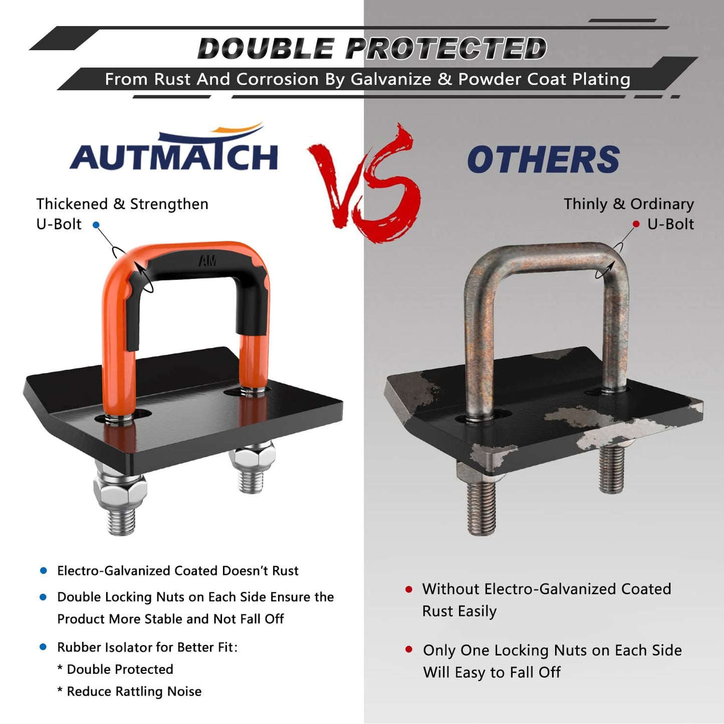 AUTMATCH Hitch Tightener Anti-Rattle Clamp, Heavy Duty Hitch Stabilizer for 1.25 and 2 inch Trailer Hitches, Rubber Isolator and Anti-Rust Double Coating Protective, Orange & Black