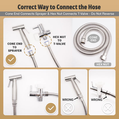Plurvix Handheld Bidet Sprayer for Toilet – Adjustable Water Pressure, Stainless Steel Jet Spray Kit with Bidet Hose - Feminine Wash, Baby Cloth Diaper Cleaning, Muslim Shower – Wall or Toilet Mount