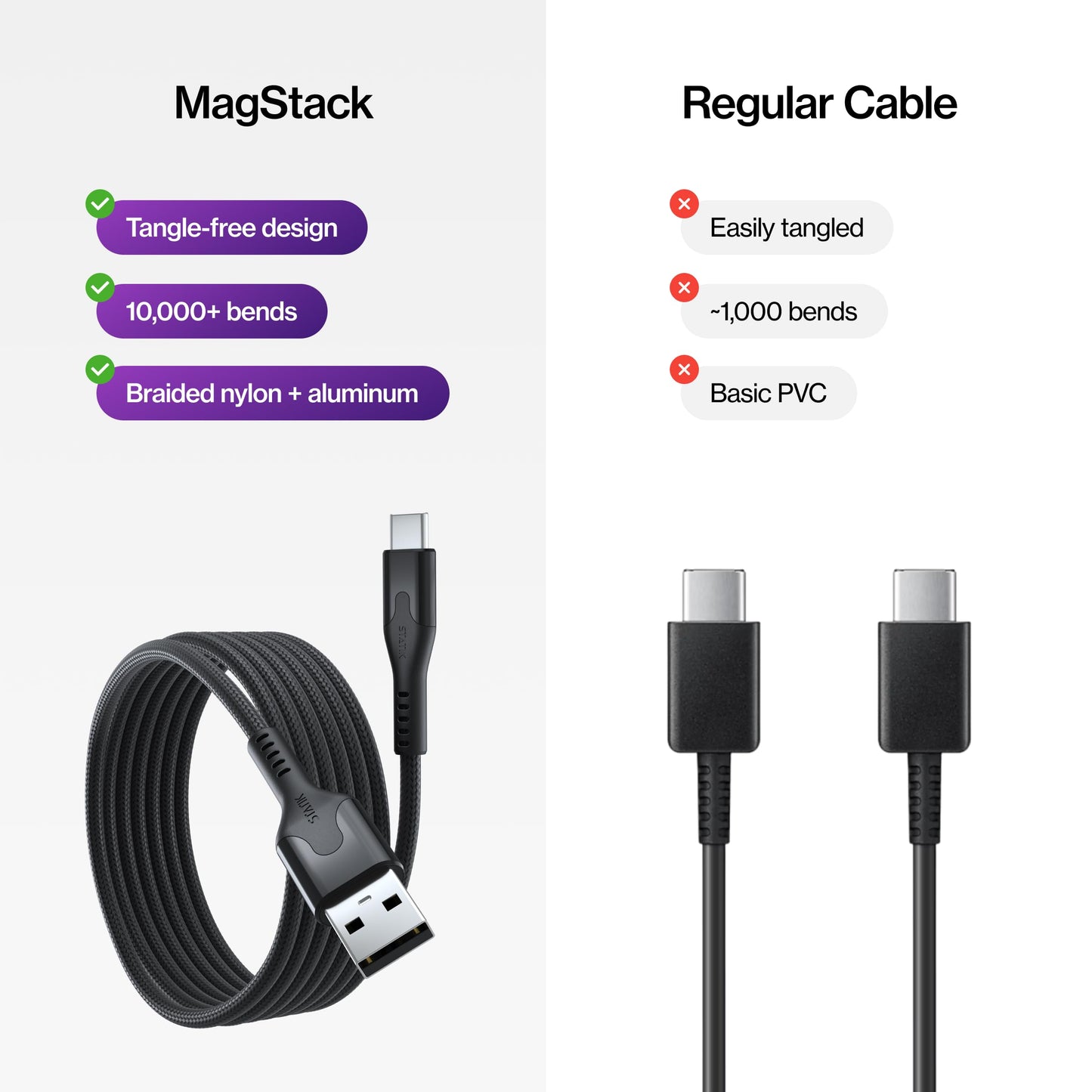 STATIK MagStack USB C Charging Cable, Organized Clutter-Free Magnetic Cable, 27W Fast Charging & Data Transfer, USB to USB C Magnetic Charging Cable 6FT/2M