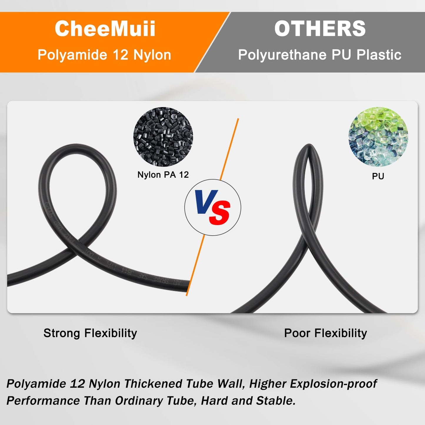 CheeMuii 100 FT 1/4 DOT Air Line 1/4" PA12 Nylon Pneumatic Tubing 30.5 Meter 1/4 Inch OD Pneumatic Air Tubing Pipe Hose Line for Semi Truck Trailer or Industrial Air System