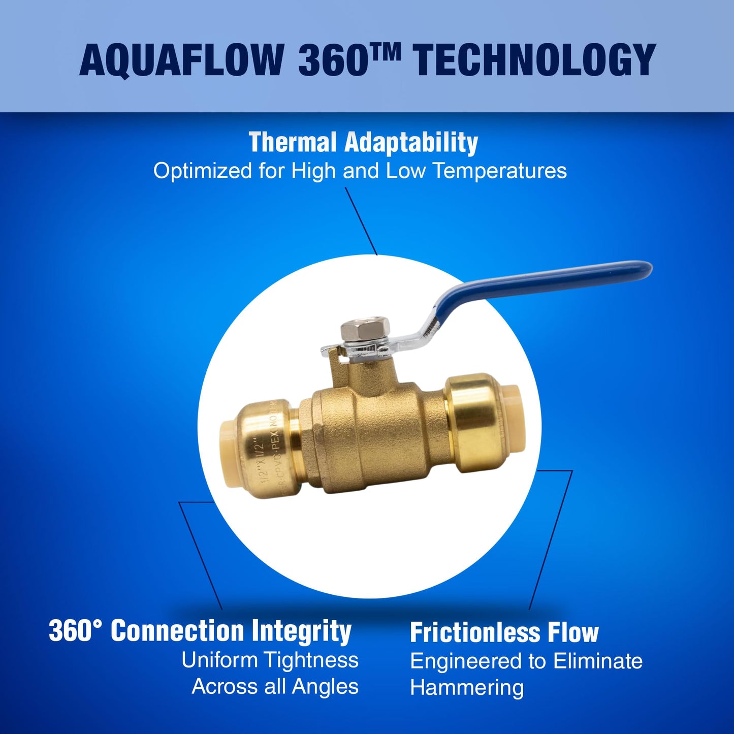 New Age America® 3pcs Push-Fit Ball Valve AquaFlow 360™ | 1/2" Ball Valve Shut Off | 1pc Hot (Red) & 1pc Cold (Blue) w Removal Tool | Full Port Shut Off | 1/4" Turn | Push-to-Connect | NSF/ANSI & UPC