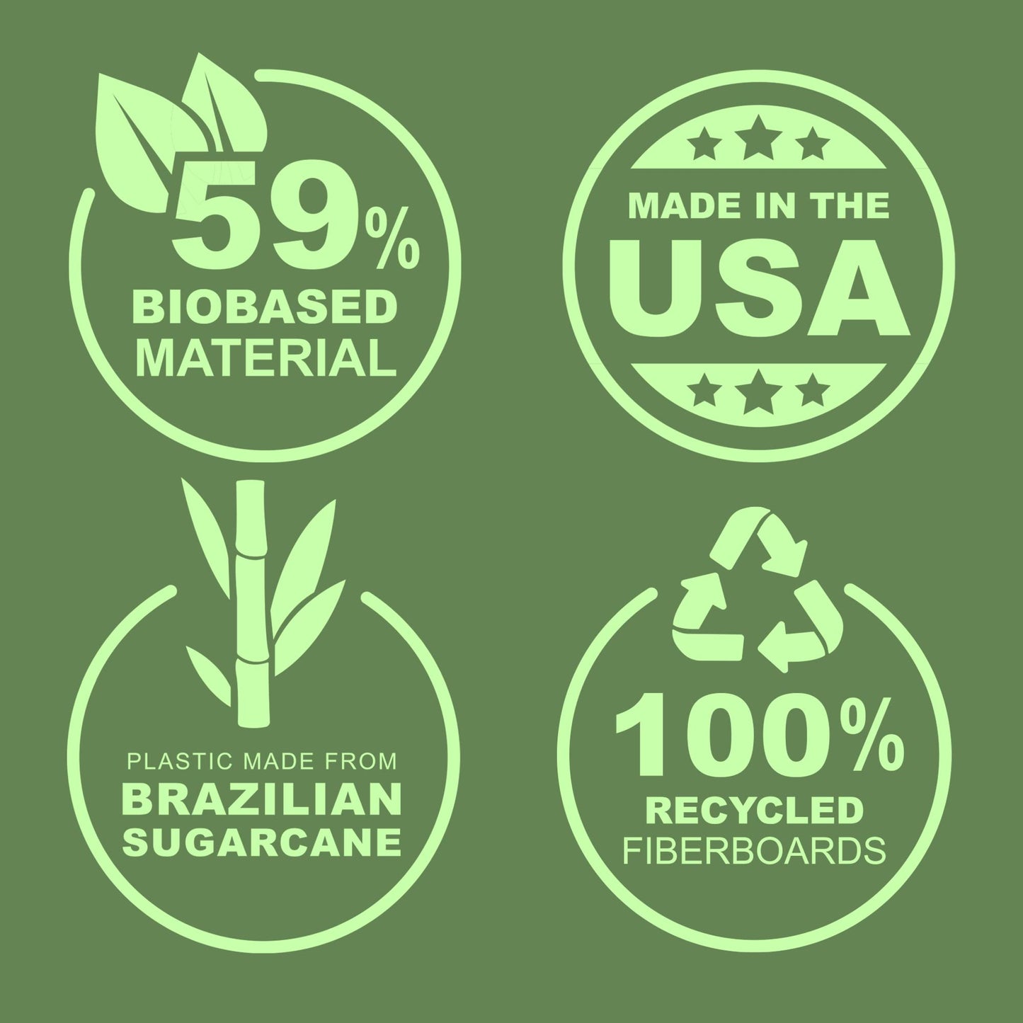 Samsill Plant-Based 3 Inch Durable D-Ring, Made in USA, View Binder, Eco-Friendly, USDA Certified Biobased, 2 Pack, Rose