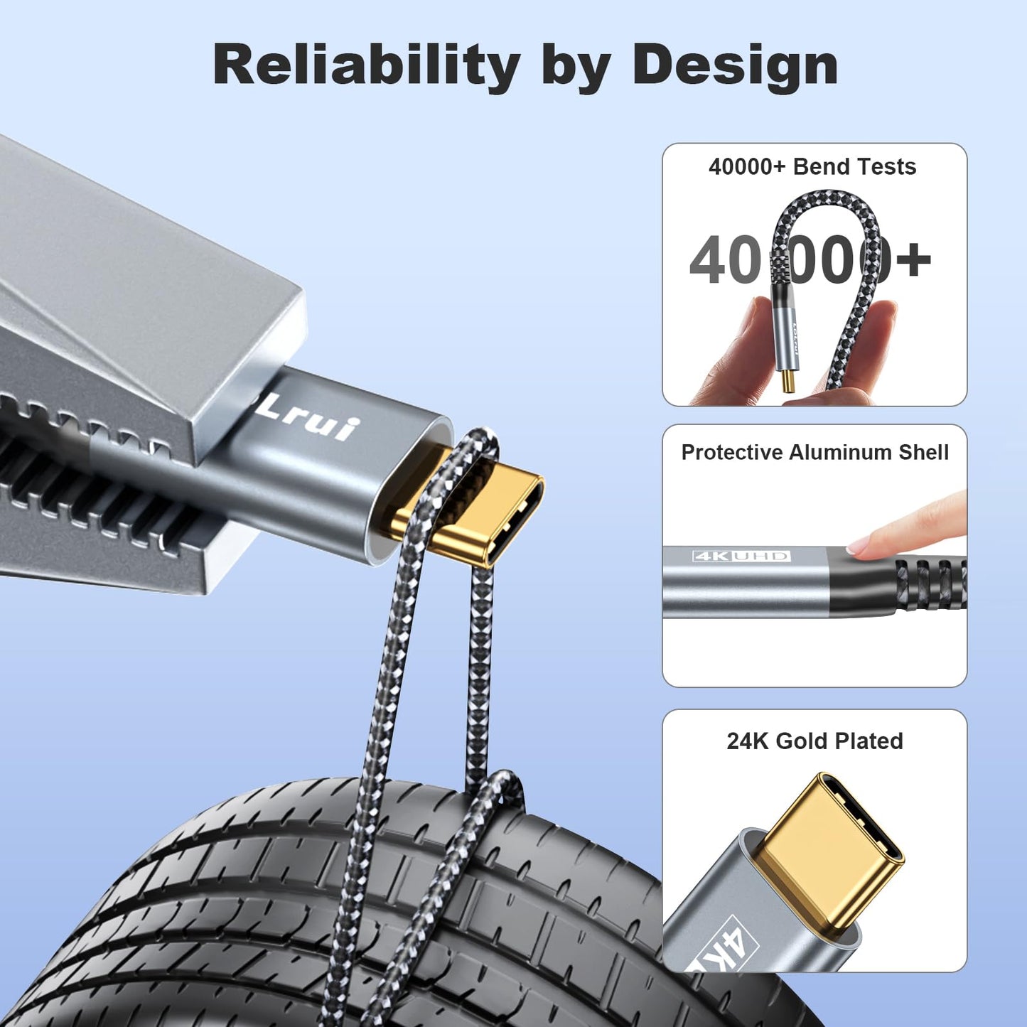 USB C to USB C Monitor Cable [6ft 2Pack], 4K UHD Video Output, 20Gbps Data Transfer, 100W PD Fast Charging USB 3.2 Gen 2x2 Cord for iPhone 16/15, MacBook Pro, Galaxy S22/S21, Portable Monitor