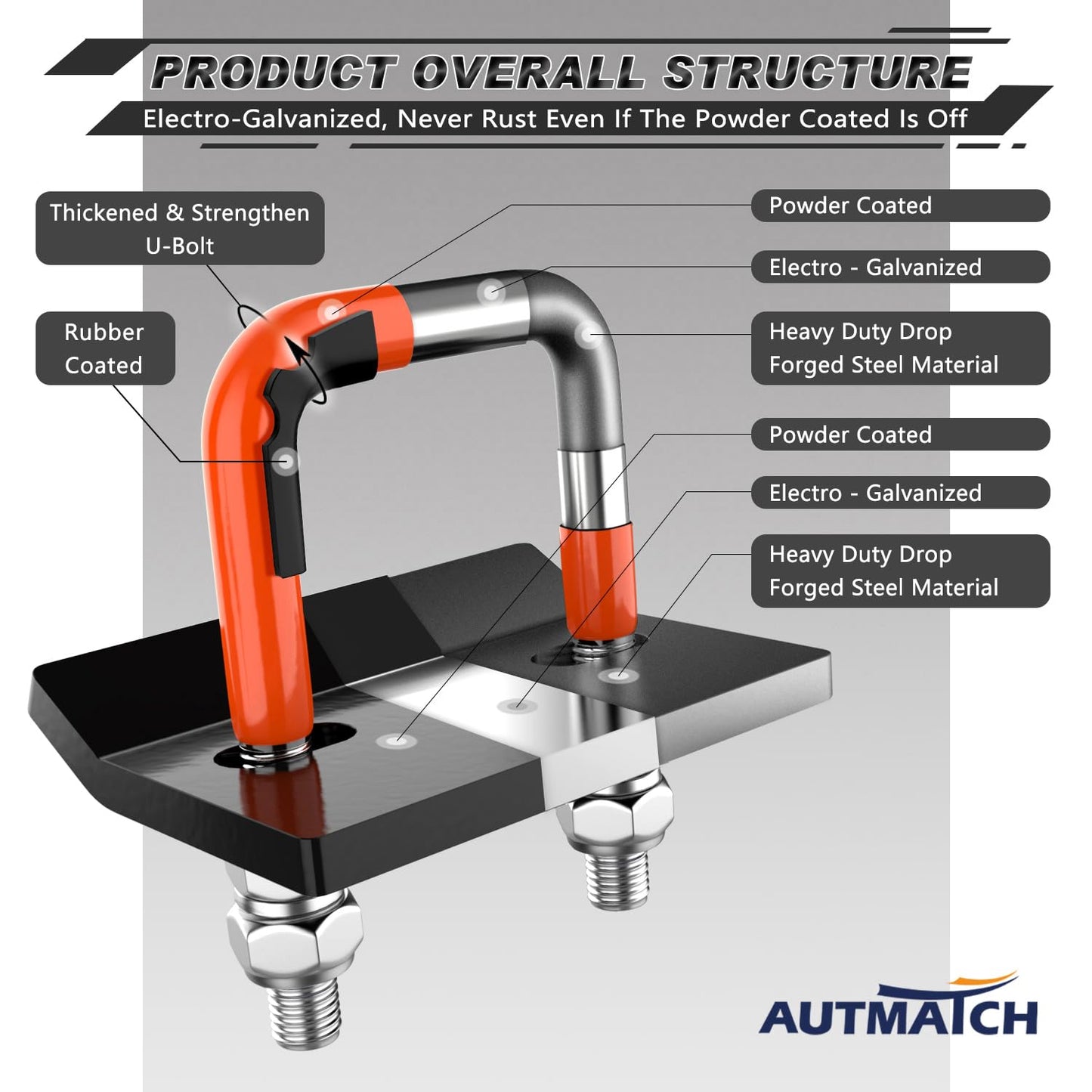 AUTMATCH Hitch Tightener Anti-Rattle Clamp, Heavy Duty Hitch Stabilizer for 1.25 and 2 inch Trailer Hitches, Rubber Isolator and Anti-Rust Double Coating Protective, Orange & Black