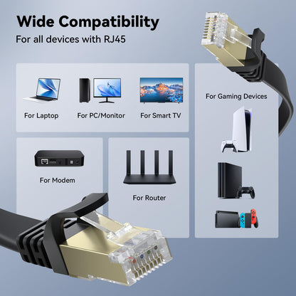 Cat 8 Ethernet Cable 50 FT, BUSOHE 40Gbps 2000MHz Cat8 High Speed Flat Internet Network Patch Cord, SFTP Shielded LAN Wire with Gold Plated RJ45 Connector, with Clips, for Outdoor Indoor- 50FT Black