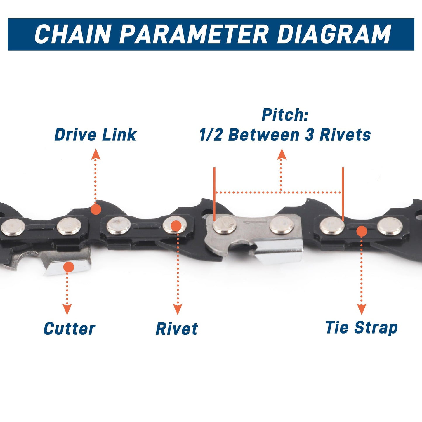 SawWorks 3-Pack 18 Inch Chainsaw Chain, 3/8" LP Pitch .050" Gauge 62 Drive Links Fits EGO CS1800, CS1804, Poulan Pro PR4218, 581562301, Oregon S62, CS1500, DEWALT and More