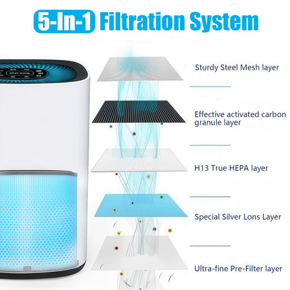 2 Pack AP0601 Replacement Filters Compatible with AIRTOK AP0601 Air Purifier,4-in-1 H13 True HEPA Filters, High-Efficiency Activated Carbon Filter, Part # AP0601-RF.
