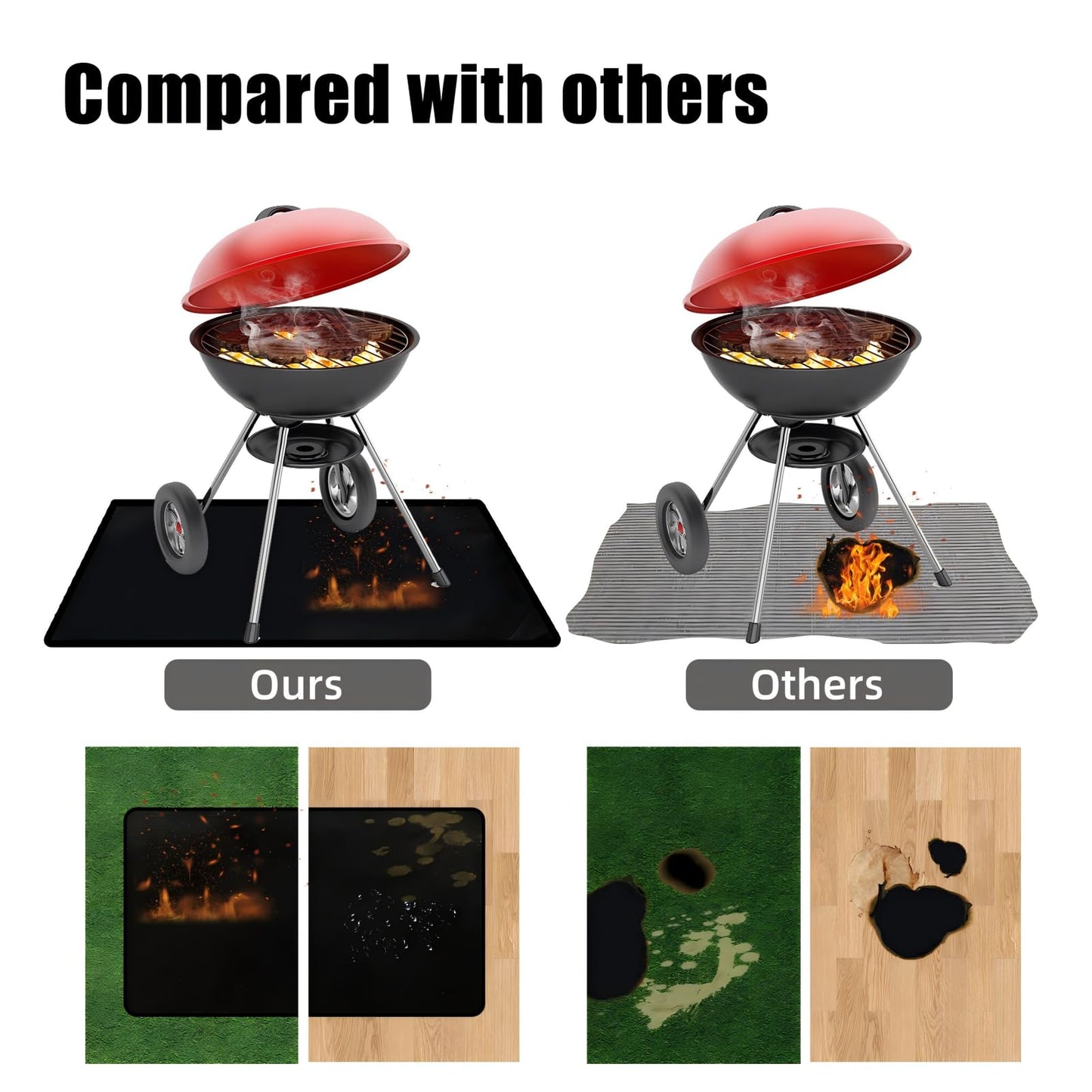 Tansheep Under Grill Mats for Outdoor Grill, Double-Sided Fireproof Mat, Fireplace Mat Deck Patio Protector, Grill Mat for BBQ, Heat-Resistant Waterproof Oil-Proof Grill Floor Mat (48 x 30 inch)