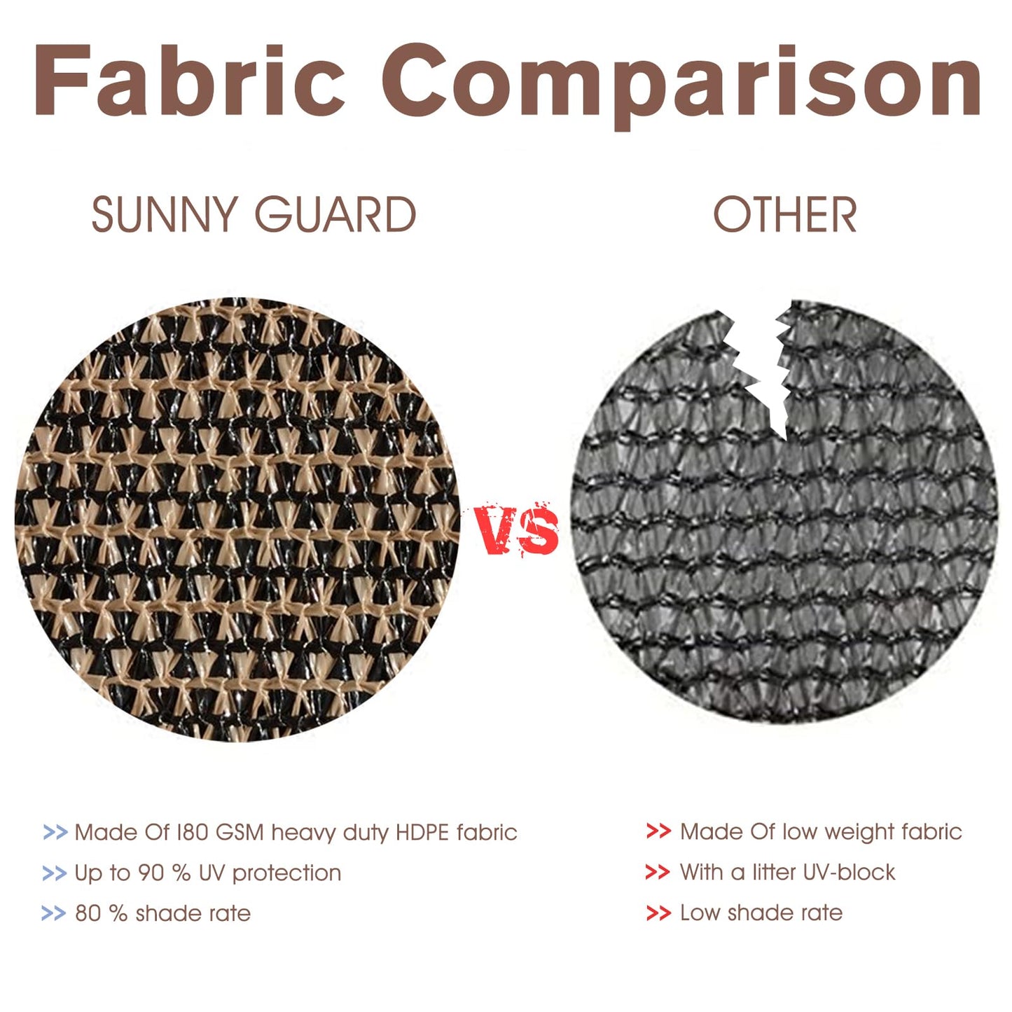 SUNNY GUARD 3'x10' Brown Balcony Deck Privacy Screen Fence, Apartments Railing Screen, Heavy Duty Wind Screen for Outdoor,Backyard,Patio,Deck Privacy