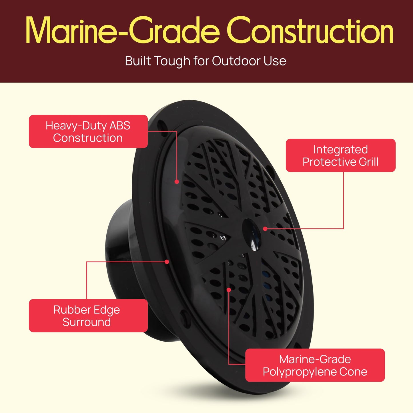 4 Inch Dual Marine Speakers - Waterproof and Weather Resistant Outdoor Audio Stereo Sound System with Polypropylene Cone, Cloth Surround and Low Profile Design - 1 Pair - PLMR41B (Black)