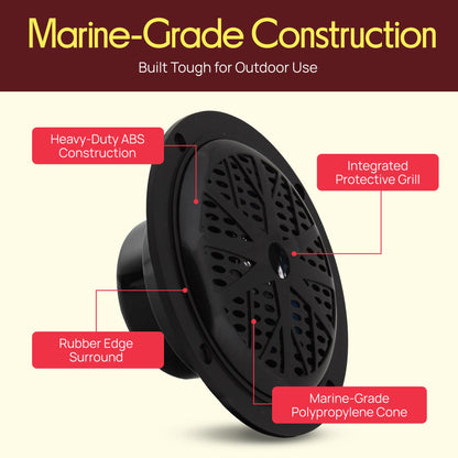 4 Inch Dual Marine Speakers - Waterproof and Weather Resistant Outdoor Audio Stereo Sound System with Polypropylene Cone, Cloth Surround and Low Profile Design - 1 Pair - PLMR41B (Black)