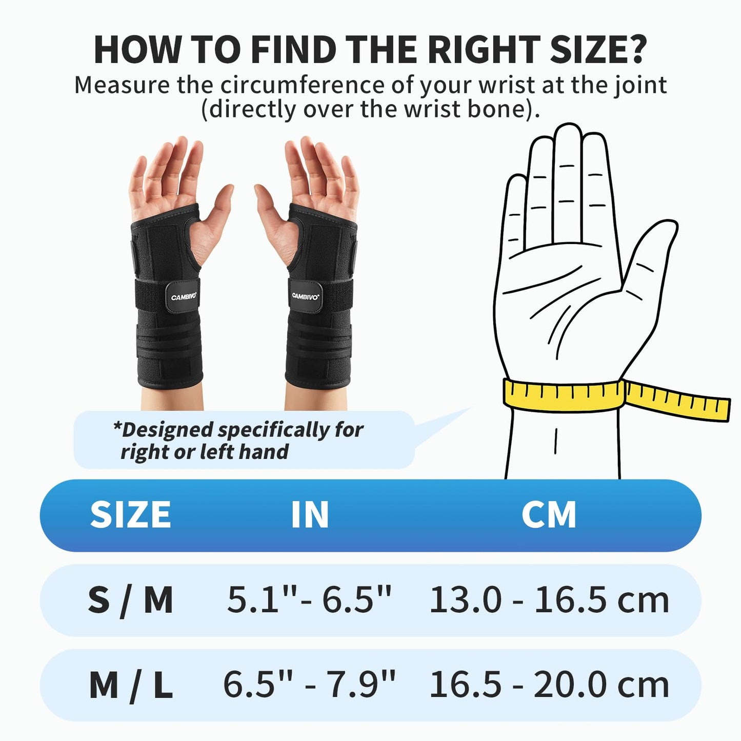 CAMBIVO Carpal Tunnel Wrist Brace, Wrist Support with Stable Wrist Splint for Hand, Adjustable Wrist Compression Sleeve for Tendonitis Arthritis Pain Relief, Sprained Wrist (WS40 S/M,Right Hand)