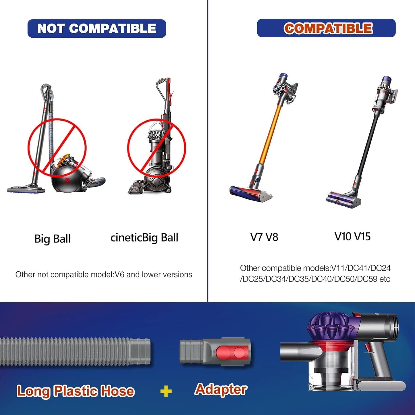 Sealegend Dryer Vent Cleaning Kit and Crevice Tool Compatible with Dyson Vacuum Attachment Removes Deep Lint Adapter Compatible with Dyson V7 V8 V10 V11 V12 V15 etc Cordless Vacuum Cleaner, Grey