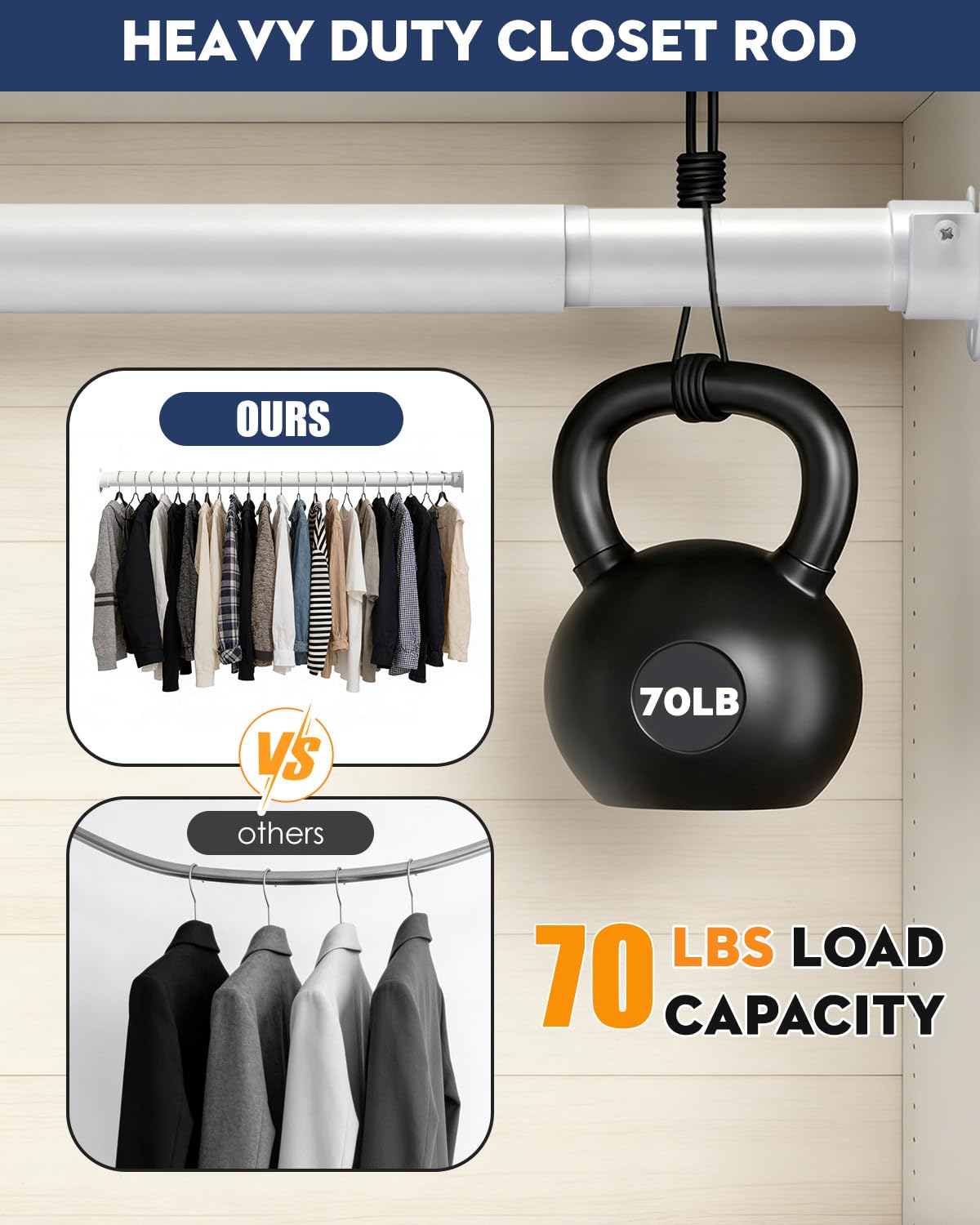 ASULUPHY Heavy Duty Closet Rod, 17-39 in Adjustable Closet Bar For Hanging Clothes, Telescopic Metal Closet Pole, Ideal for Laundry, Wardrobe, RV, Cloakroom, Bathroom-White