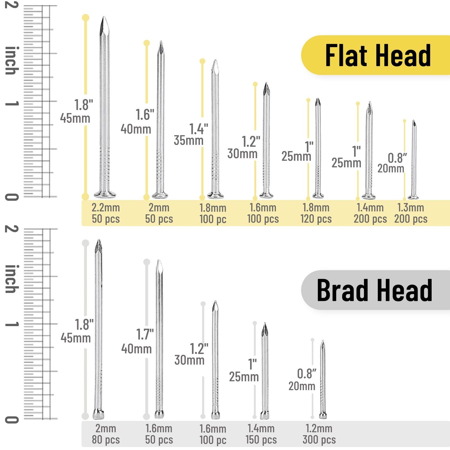 Mr. Pen Nail Assortment Kit, 1500 Pcs, Assorted 12 Sizes Brad Head and Flat Head Zinc-Galvanized Nails, Suitable for General Repairs and Hanging Pictures
