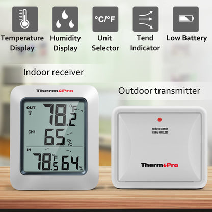 ThermoPro TP60B Digital Hygrometer Indoor Outdoor Thermometer Wireless Temperature and Humidity Gauge Monitor Room Thermometer with 500ft/150m Range Humidity Meter