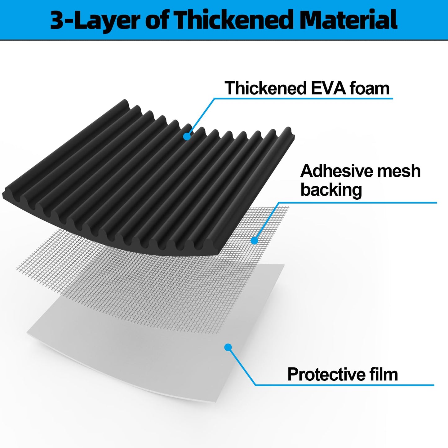 Spurtar Garage Wall Protector Thick Garage Parking Assist Car Door Edge Protector Car Door Protector Self-Adhesive Wavy Mat Anti-Collision EVA Foam Wall Padding, Black,79" x 8" x 5/8" (15 mm)