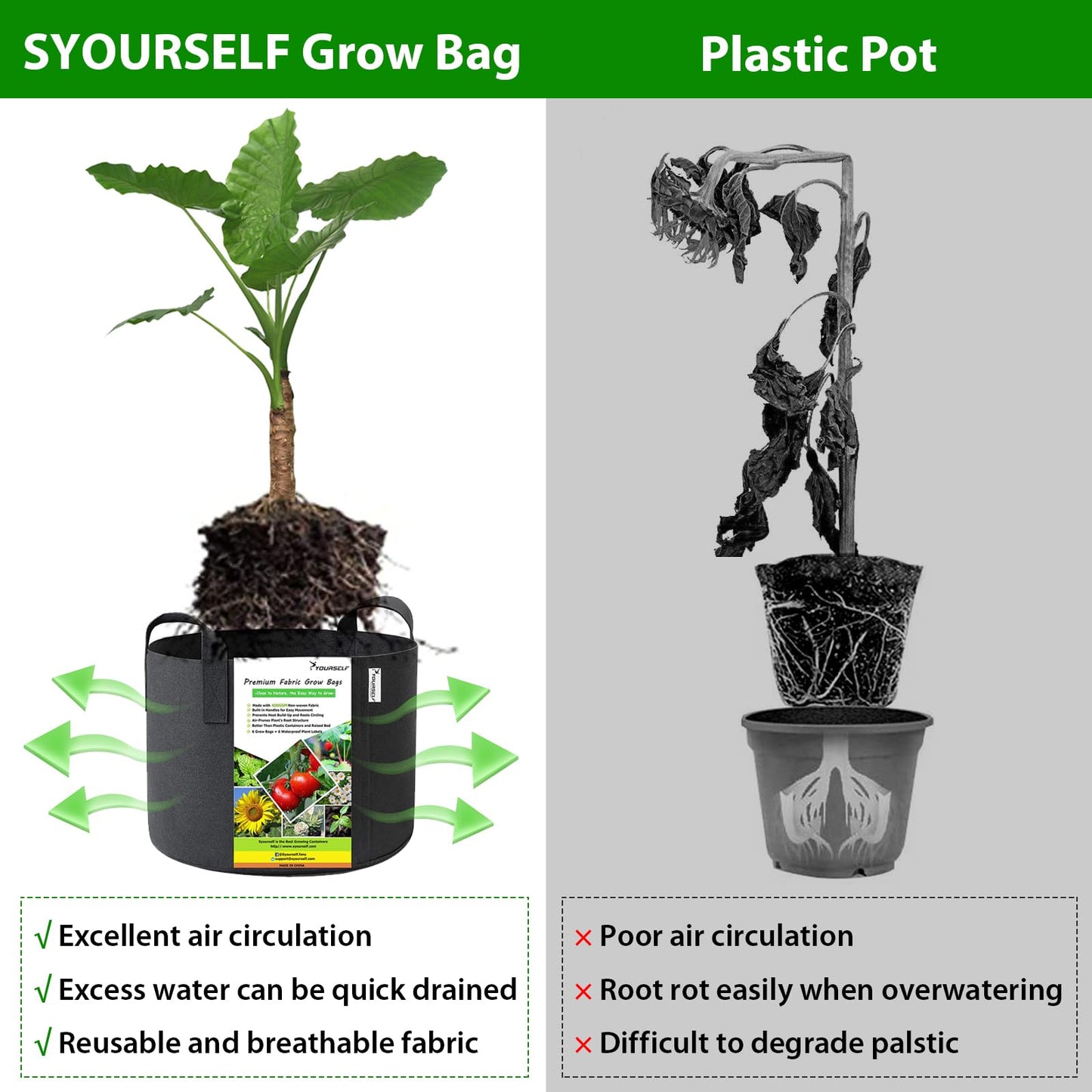 SYOURSELF 6 Pack Grow Bags 5 Gallon Fabric Pots ,Thickened Nonwoven Grow Bag with Handles ,Fabric Pots for Vegetable Flower Tomato Potato Garlic Indoor Outdoor Plants +6 Waterproof Garden Lables