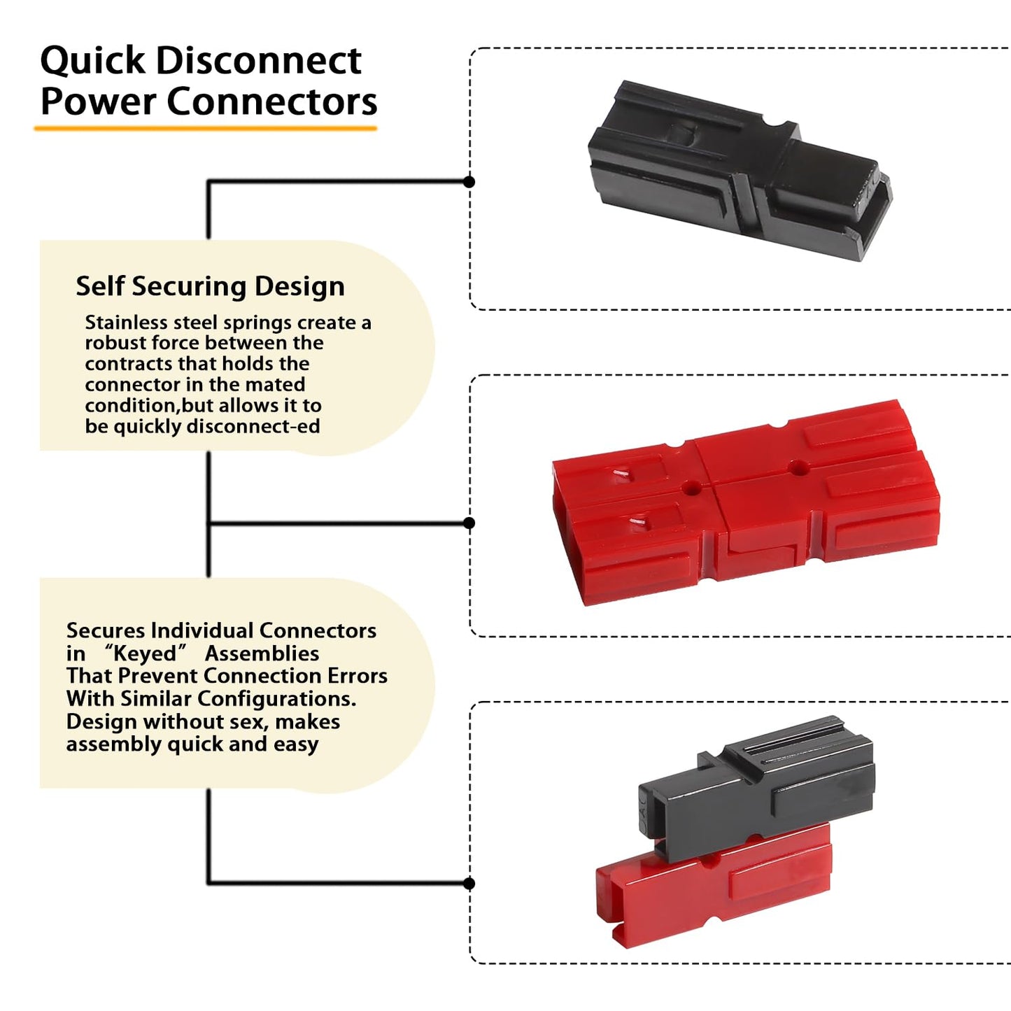 XINTAIHELE 110PCS Anderson Powerpole Connectors, Quick Disconnect Terminals Connectors Kit, Red Black Silver Copper Battery Connector Modular Power Connector