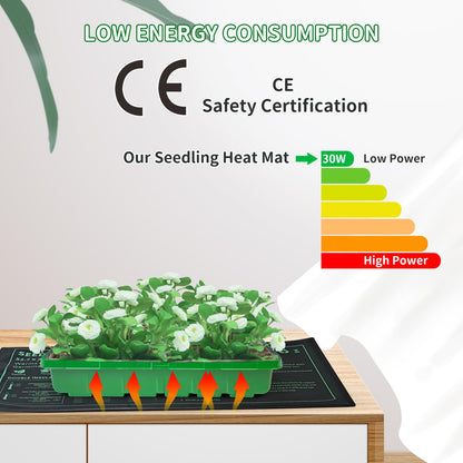AUPETEK Seedling Heat Mat 2 Pack for Seed Starting,10" x 20.75" Waterproof Heating Pad for Indoor Plants Germination, Gardening, Hydroponic, Greenhouse