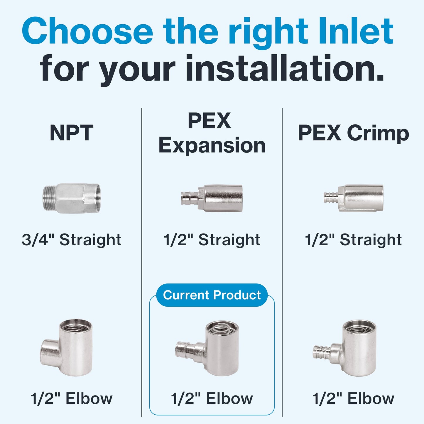 Aquor 1/2 inch PEX F1960 Expansion 90 Degree Elbow Stainless Steel Inlet, Pipe Fitting Accessory, Installation Part for Aquor House, RV, and Boat Hydrants