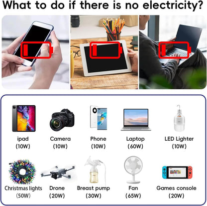300W Car Power Inverter DC12V to AC110V，Dc to AC Car Plug Adapter Outlet with Multi USB 24W A/C Car Inverter，Car Charger for Laptop Vehicles Road Trip PISIFAU