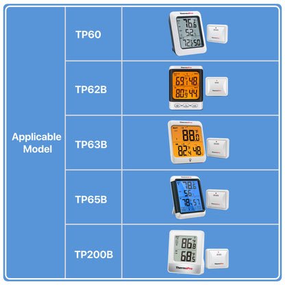 ThermoPro TX-2B Additional Humidity Sensor Fitting Outdoor Waterproof Transmitter for 915MHz Wireless Indoor Outdoor Thermometer TP200B/60B/63B/65B (Accessory Only, Can NOT Be Used Alone)