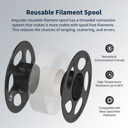 ANYCUBIC PLA 3D Printer Filament, Intelligent Identification 3D Printing PLA Filament 1.75mm Dimensional Accuracy +/- 0.02mm, 1KG Spool (2.2 lbs),Black